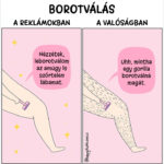 Borotvalas-a-reklamokban-vs-valosag